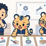 作業手順書の書き方｜そのまま使える7項目と業種別の型3種、AI（Claude）に下書きさせるプロンプト例【2026年版】