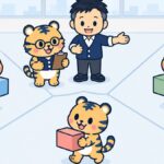 業務分掌の決め方｜属人化を止める6項目と規模別の型3種、AI（Claude）に下書きさせるプロンプト例【2026年版】