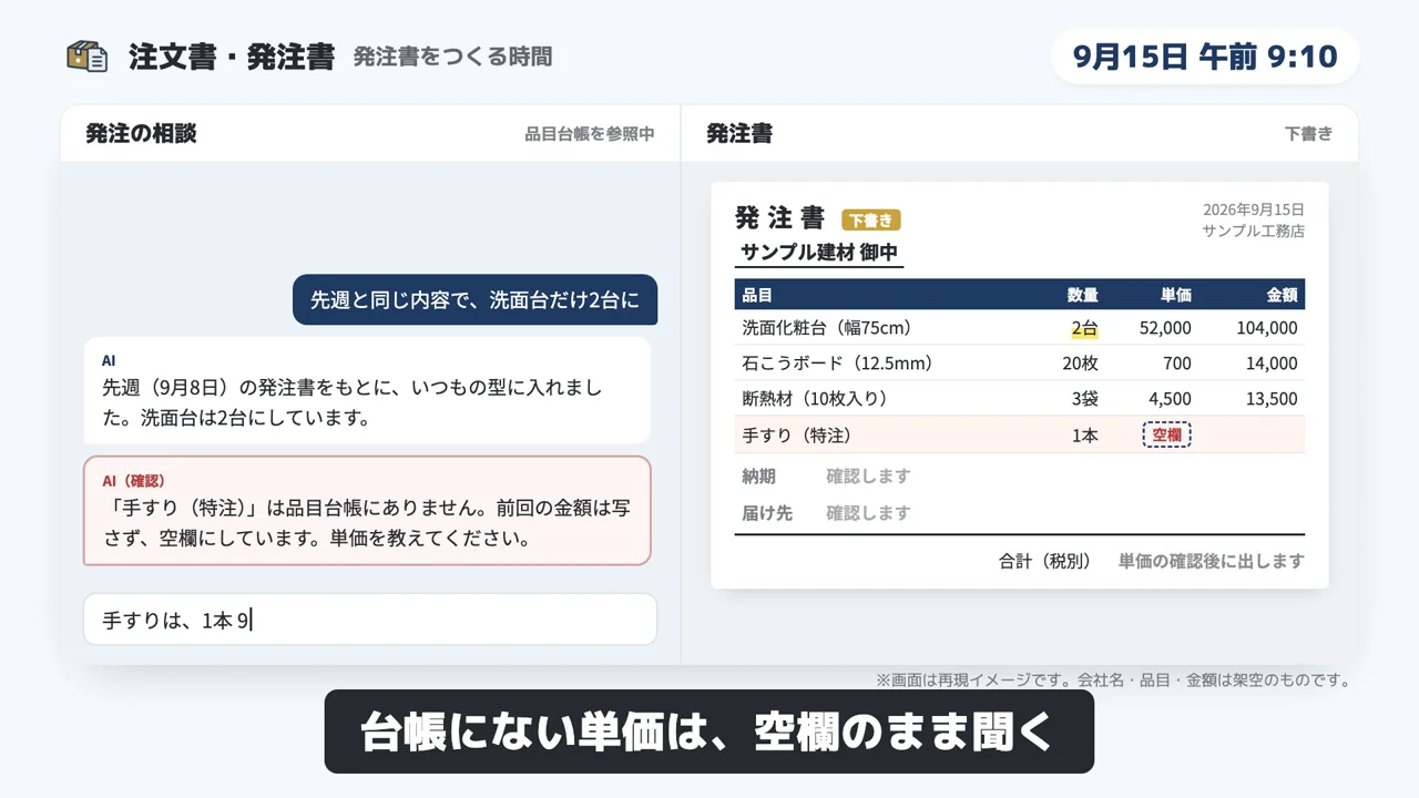 注文書・発注書のデモ画面（再現イメージ）