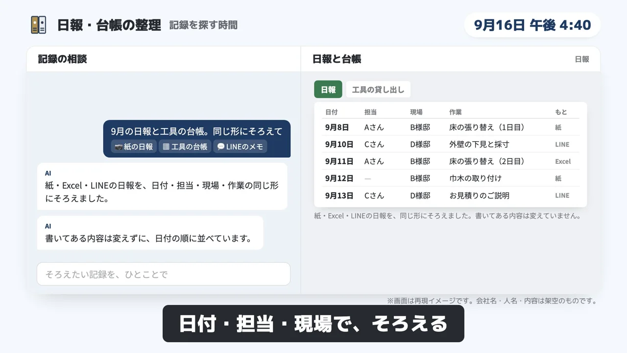 日報・台帳の整理のデモ画面（再現イメージ）