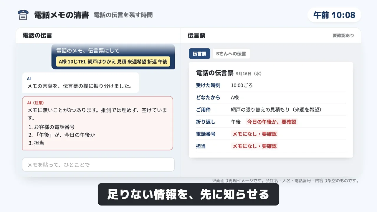 電話メモの清書のデモ画面（再現イメージ）