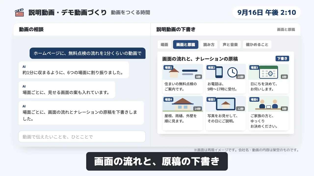 説明動画・デモ動画づくりのデモ画面（再現イメージ）
