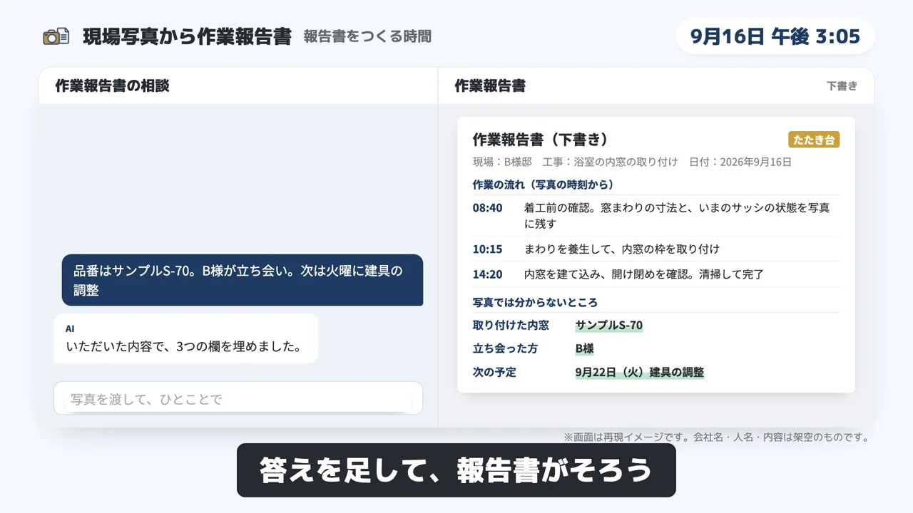 現場写真から作業報告書のデモ画面（再現イメージ）