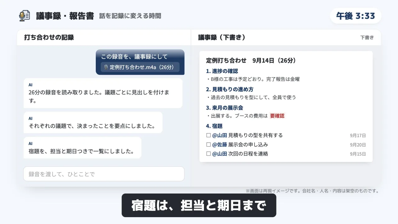 議事録・報告書のデモ画面（再現イメージ）