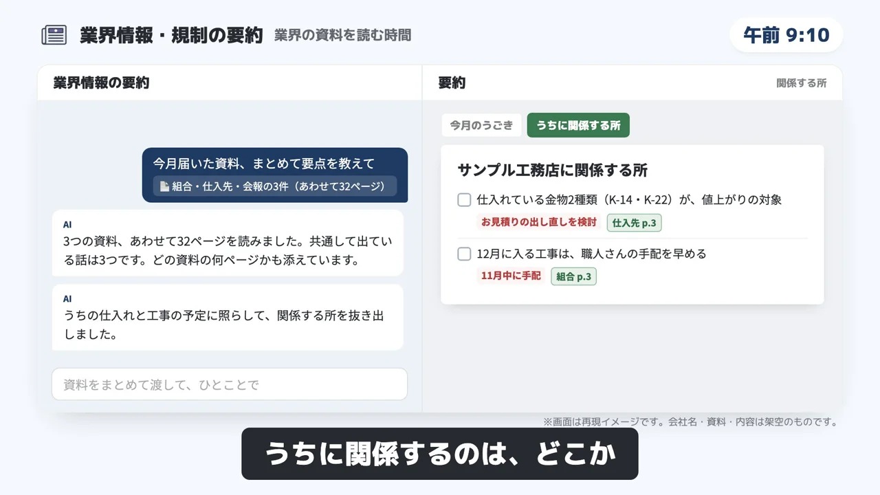 業界情報・規制の要約のデモ画面（再現イメージ）