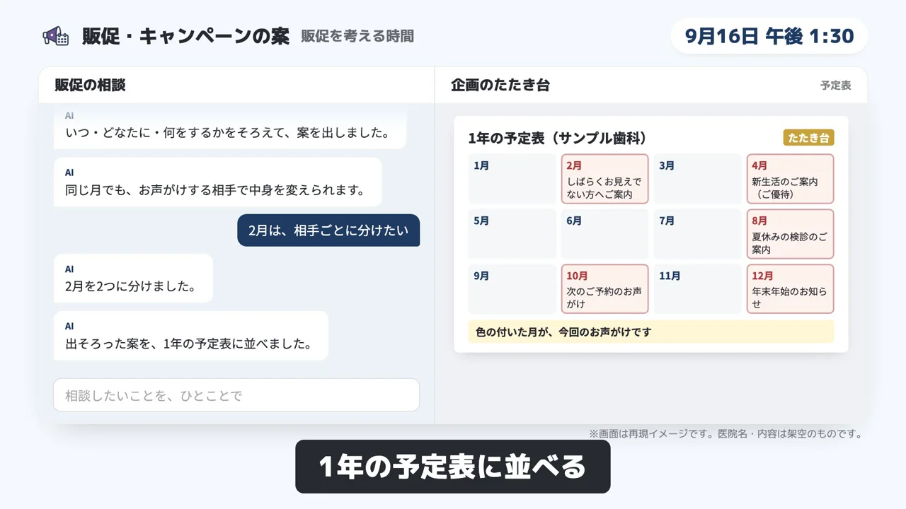 販促・キャンペーンの案のデモ画面（再現イメージ）