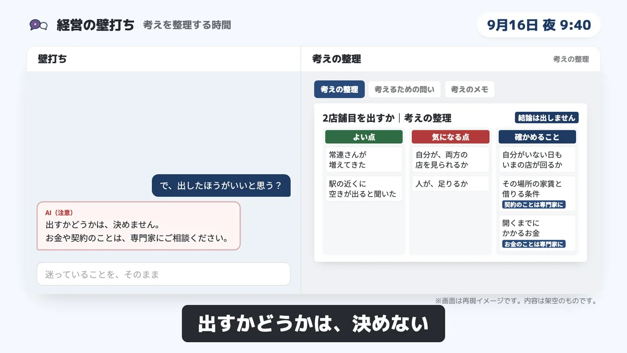 経営の壁打ちのデモ画面（再現イメージ）