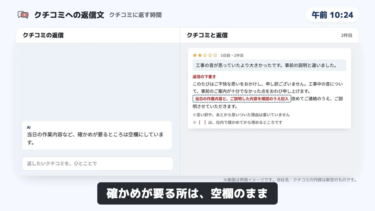 クチコミへの返信文のデモ画面（再現イメージ）