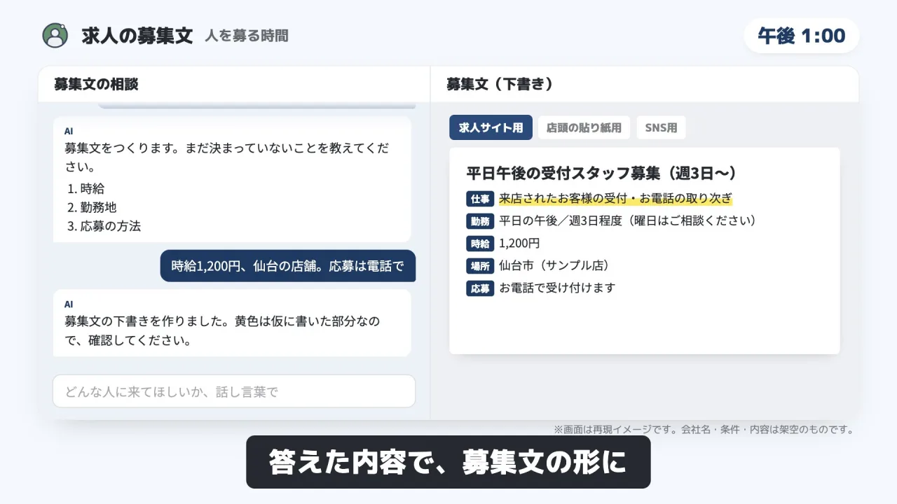 求人の募集文のデモ画面（再現イメージ）