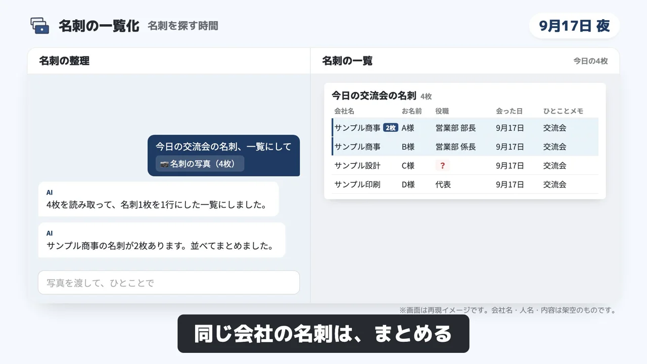 名刺の一覧化のデモ画面（再現イメージ）
