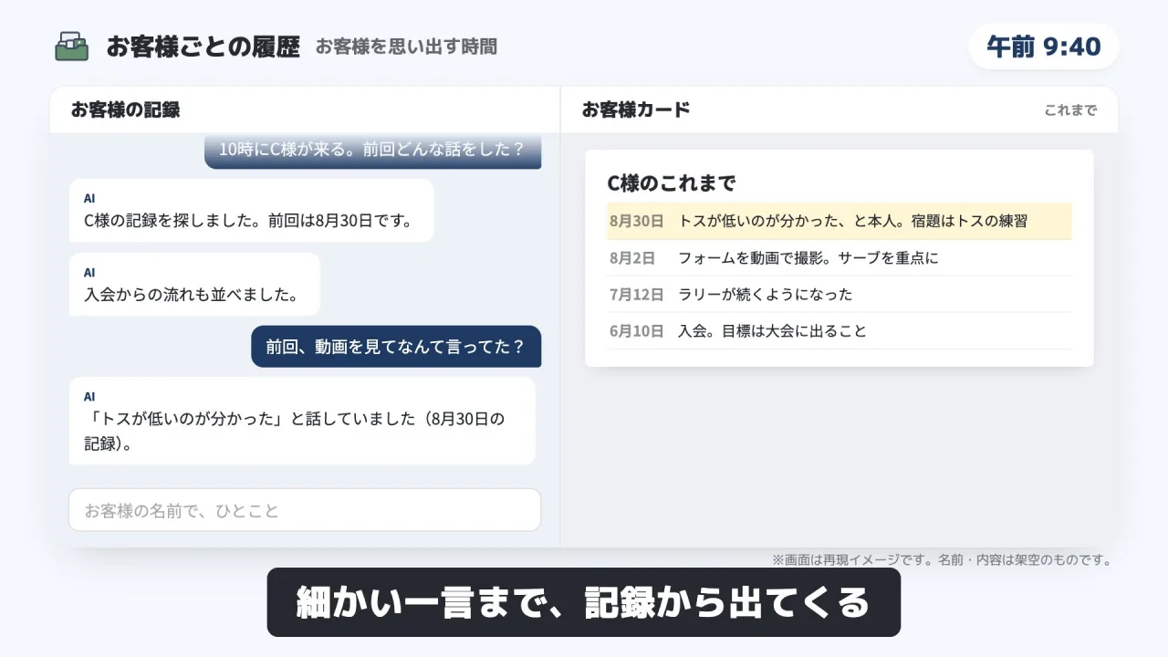お客様ごとの履歴のデモ画面（再現イメージ）