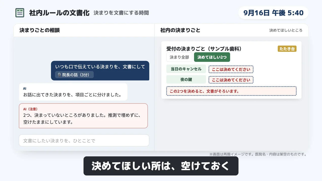 社内ルールの文書化のデモ画面（再現イメージ）