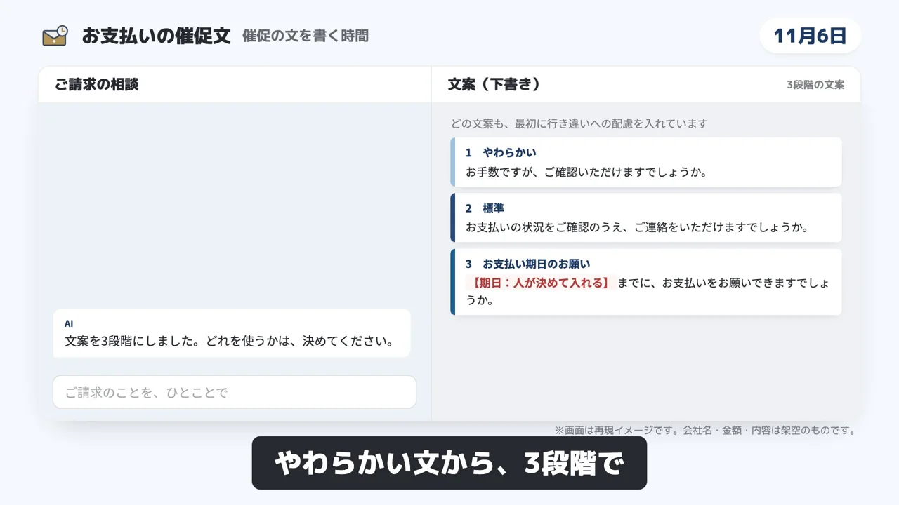 お支払いの催促文のデモ画面（再現イメージ）