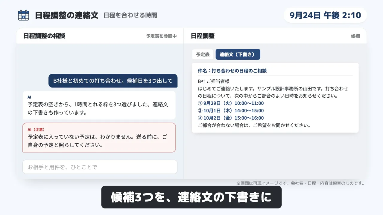 日程調整の連絡文のデモ画面（再現イメージ）