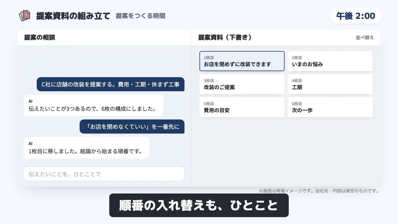 提案資料の組み立てのデモ画面（再現イメージ）