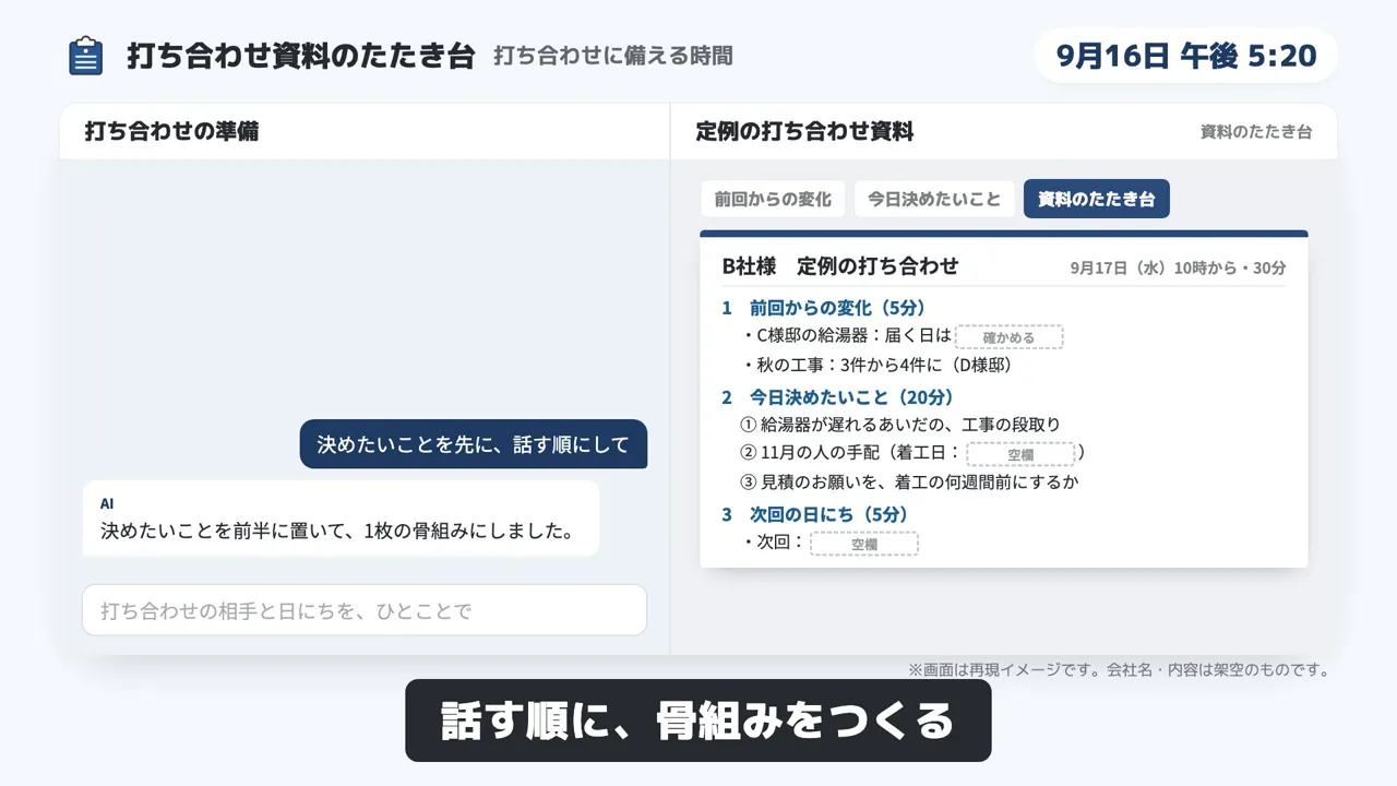 打ち合わせ資料のたたき台のデモ画面（再現イメージ）