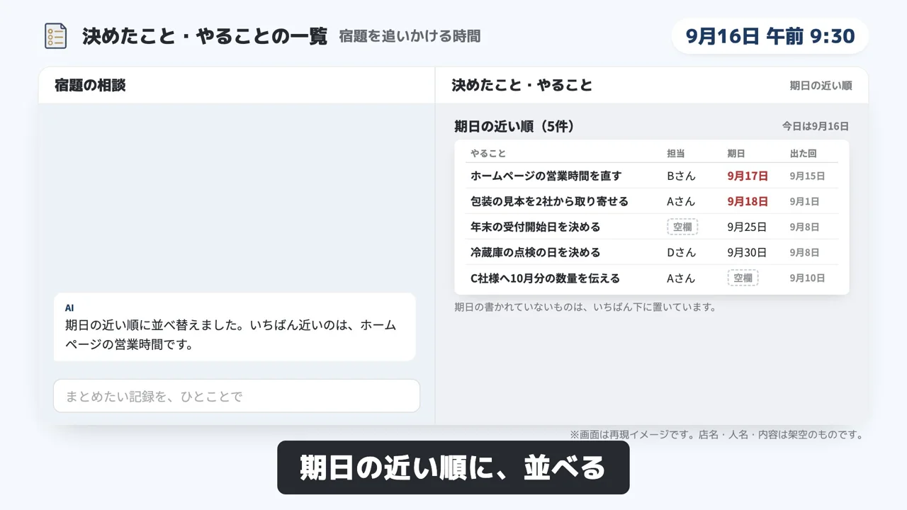 決めたこと・やることの一覧のデモ画面（再現イメージ）