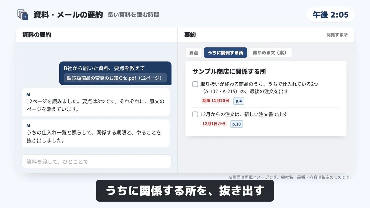 資料・メールの要約のデモ画面（再現イメージ）