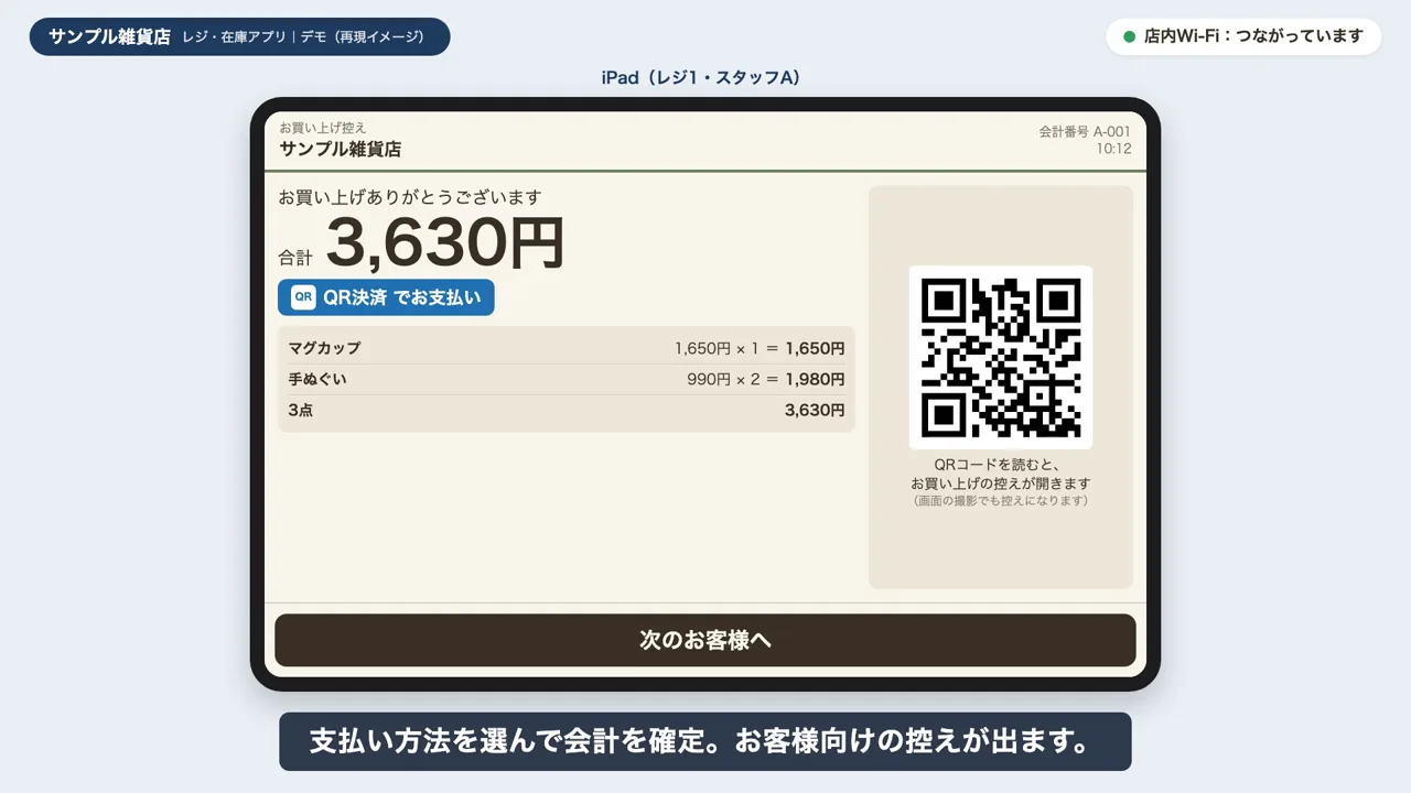 サンプル雑貨店のレジ・在庫アプリのデモ画面（再現イメージ）